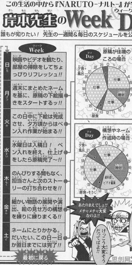 为什么良心玩家都在玩火影忍者手游？放置挂机玩法全新赛季上线PC模拟器，竞技体验烧脑策略，真相是...