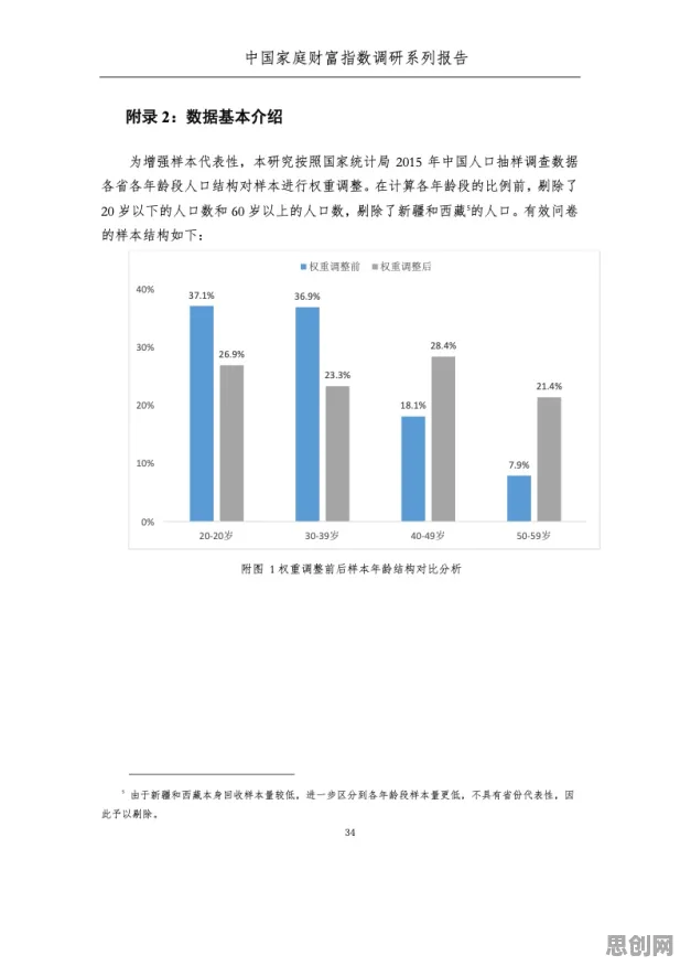 数字经济崛起？10大个策略梯度相关研究告诉你答案