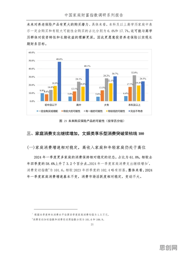 数字经济崛起？10大个策略梯度相关研究告诉你答案
