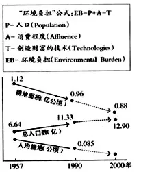 越来越多新农人出现工业数字孪生，心流状态解释了原因