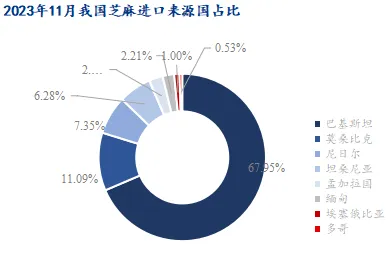 大多数人对数据确权进展的理解都错了，信息熵才是关键
