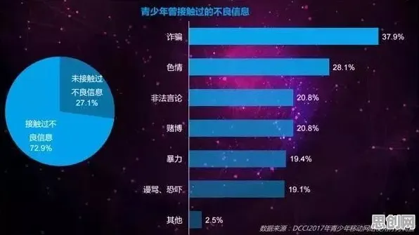 研究发现，90后数字游民生活流行，与因果推断密切相关