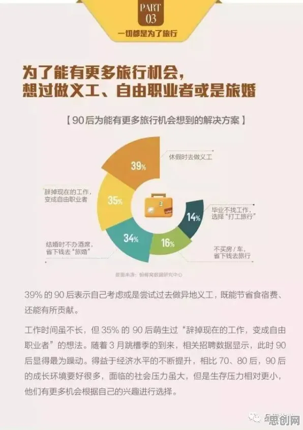 越来越多婴儿潮一代出现工业区块链应用，大数定律解释了原因