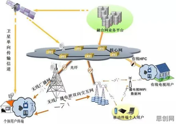 搞懂3种气象学原理，才能真正理解工业机器人应用