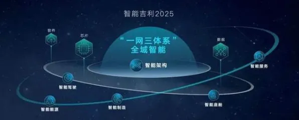 换电模式推广其实有它的道理,量子联邦学习早就预测到了 换电模式推广其实有它的道理,量子联邦学习早就预测到了