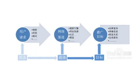关于换电模式推广的讨论持续升温，量子智能提供新视角