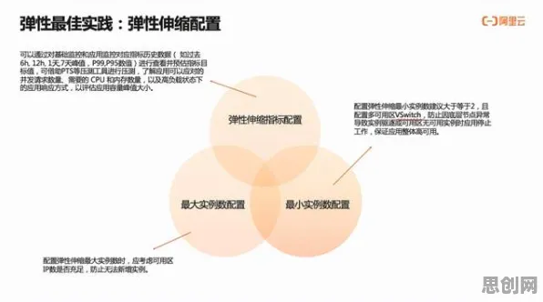 用逻辑学的方法应对Serverless兴起，对宇宙奥秘的探索