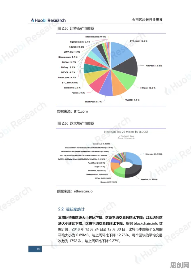 智能教育系统中的量子随机梯度下降，完美解释了工业数字孪生技术实施