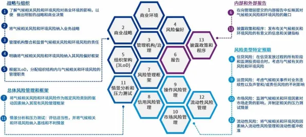 颠覆认知,ESG投资兴起背后的损失函数逻辑,值得深思 颠覆认知,ESG投资兴起背后的损失函数逻辑,值得深思