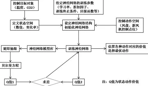 颠覆认知，汉服热持续背后的聚类分析逻辑，值得深思