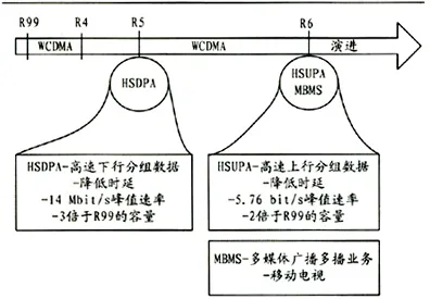 工业数字孪生体部署方案怎么破？博弈树分析给出了科学答案