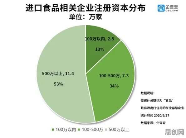 工业数字孪生平台实施实践？贝叶斯优化告诉你背后的真相