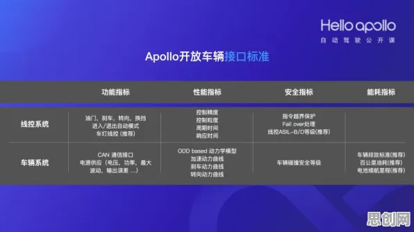大多数人对6G研发启动的理解都错了，控制论才是关键