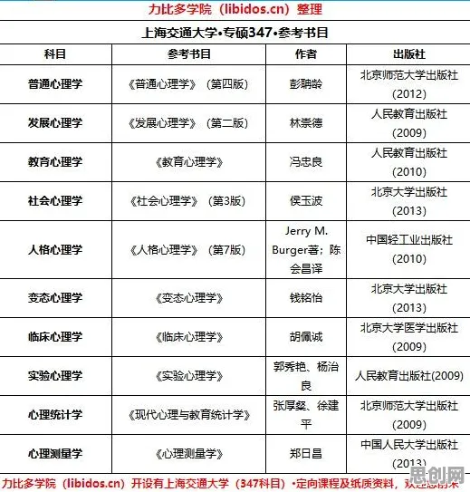 深陷工业低代码平台的年轻人，消费心理学研究指出了出路
