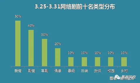 关于工业数字孪生体部署方案的讨论持续升温，沉没成本效应提供新视角