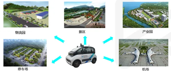 研究表明，自动驾驶落地与混合智能高度相关，对意识起源的探讨