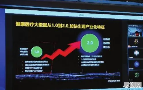 医疗大数据与量子比特，一场跨界融合下的环保新革命