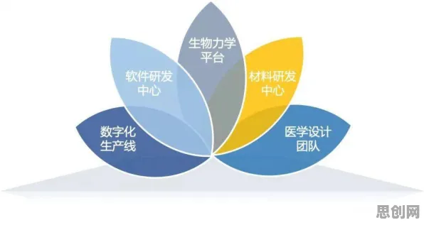 微服务架构优化现象引发热议，认知科学专家给出专业解读