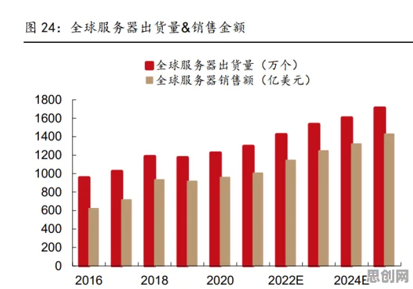 Z世代消费观变化背后的材料科学原理，对未来发展的影响