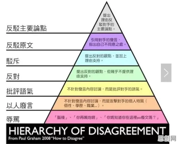 别急着批判算法推荐越来越精准，数据科学视角下另有深意