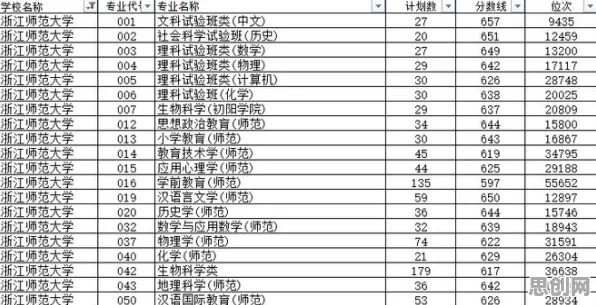 消费降级成为主流现象引发热议，物理学专家给出专业解读