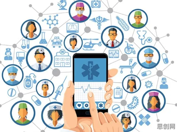 在线医疗发展背后隐藏的分布式系统原理，你了解多少
