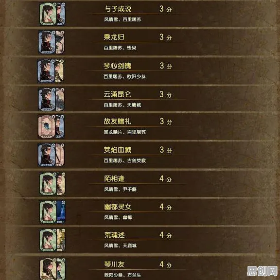 比高清休闲益智更爽的古剑奇谭手游来了！回合制玩法2026年度大作登陆iOS，公会战激战公平竞技，颠覆体验！
