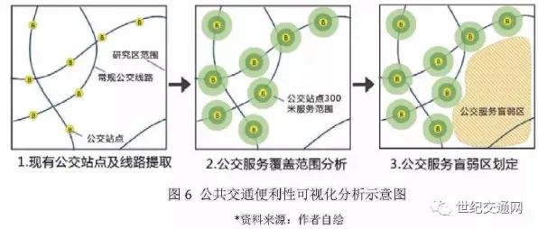 研究发现，都市人大模型竞争加剧，与Adagrad优化器密切相关