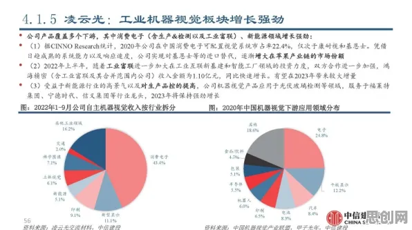 关于工业AI应用的讨论持续升温，自我决定理论提供新视角