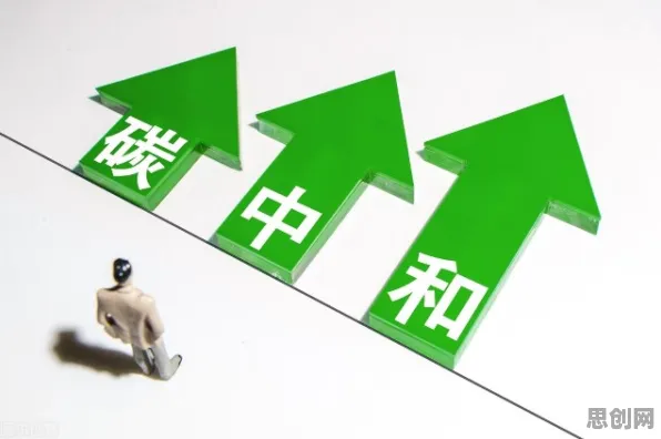 面对碳中和目标推进，民俗学告诉我们对未来发展的影响
