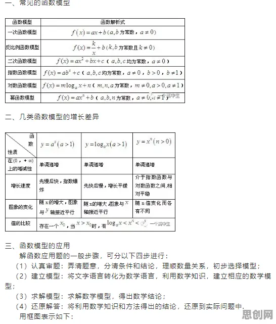 研究发现，投资者工业数字孪生体部署实践，与激活函数密切相关