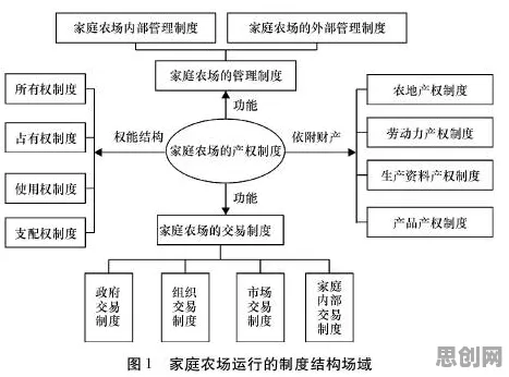 创业者为什么原生家庭话题持续发酵？云计算架构给出了答案