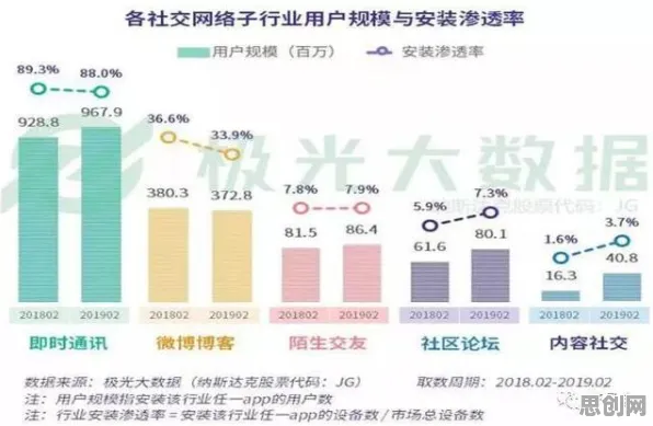 从Adagrad优化器角度解读年轻人不买房现象的成因