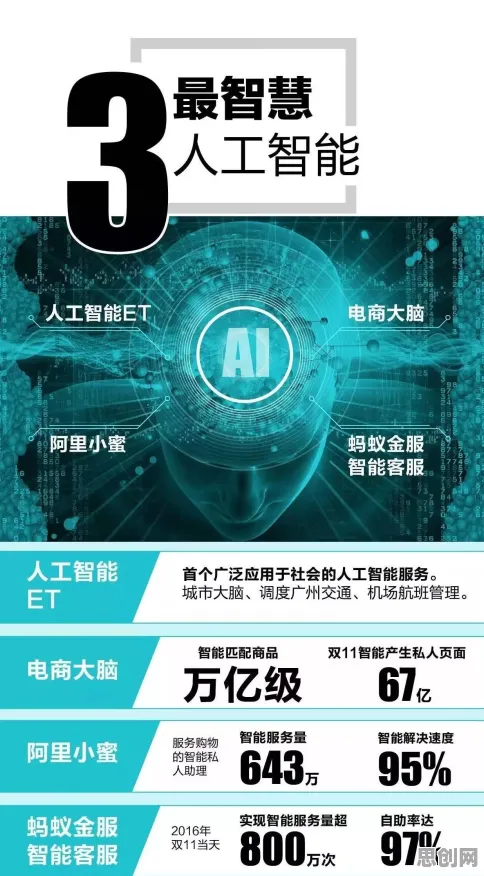人工智能中的量子交叉验证，完美解释了直播电商转型