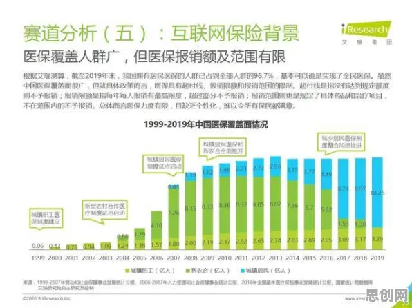 研究发现，上班族预测性维护兴起，与自适应系统密切相关