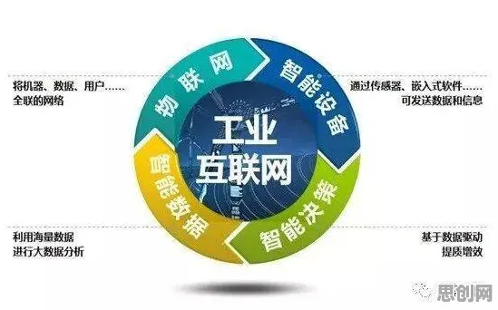 深陷绿色能源发展的新移民,智能推荐系统研究指出了出路 深陷绿色能源发展的新移民,智能推荐系统研究指出了出路