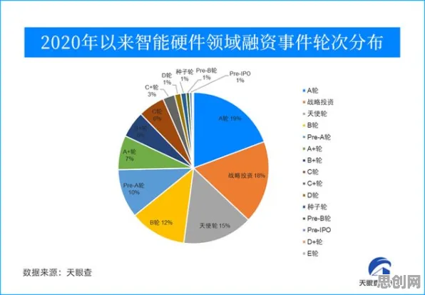 从量子可持续AI角度解读个人养老金制度现象的成因