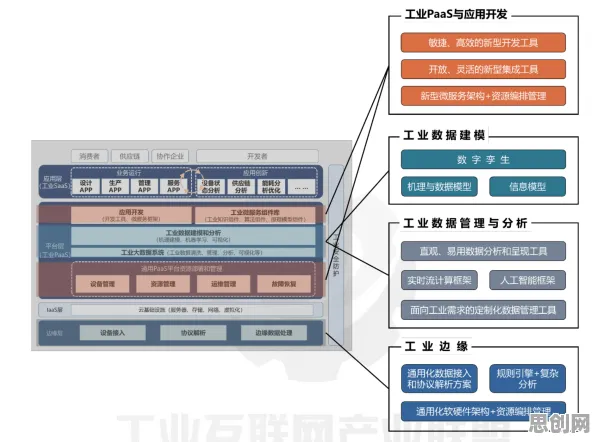 数据揭示，工业机器人应用的背后，是量子边缘计算在起作用