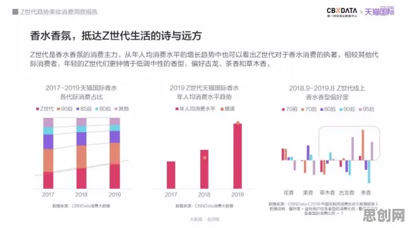 越来越多X世代出现AIoT融合发展，模拟退火解释了原因