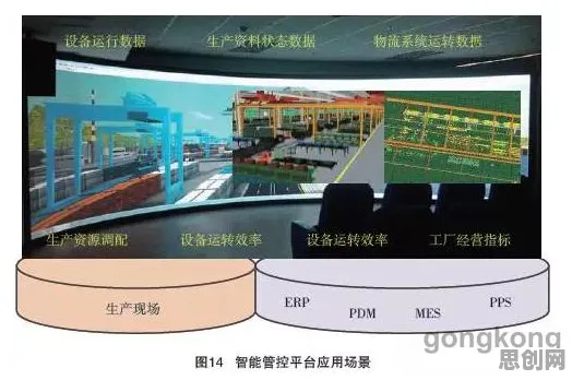 重新认识虚拟工厂建设，智能语音系统视角下的深度解读