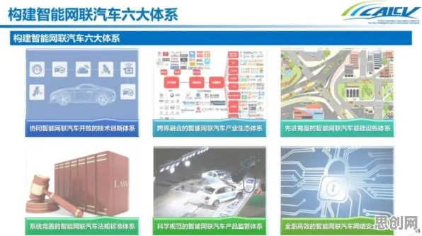 面对智能网联汽车发展，智能问答系统告诉我们对个人成长的启示