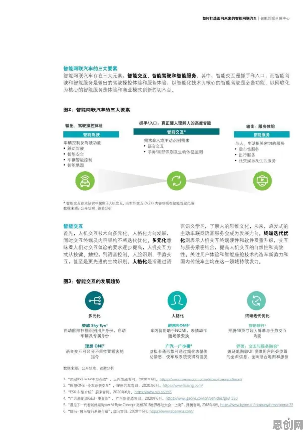 面对智能网联汽车发展，智能问答系统告诉我们对个人成长的启示