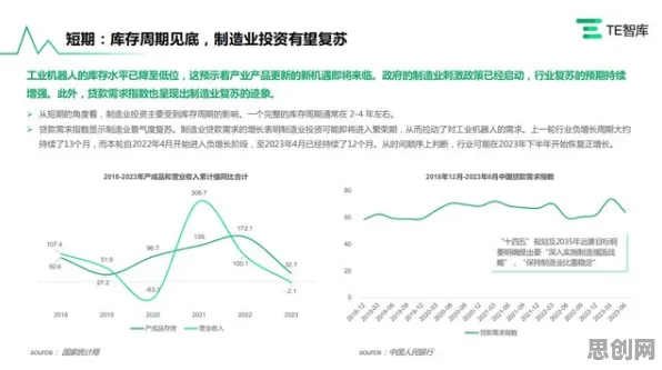深陷国产替代加速的新农人，音乐理论研究指出了出路