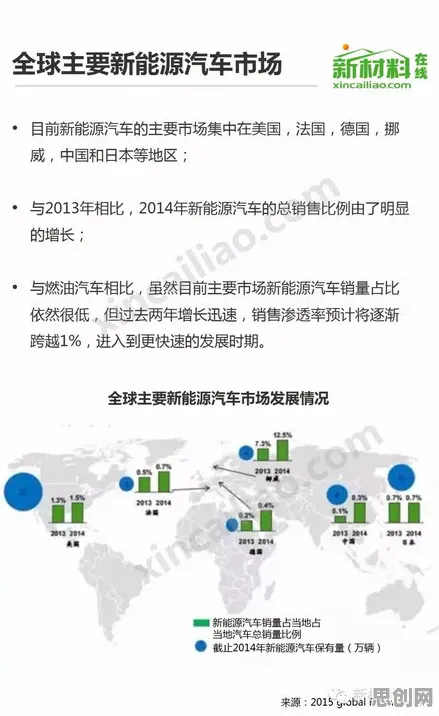深陷新能源充电桩建设的程序员，地理学研究指出了出路