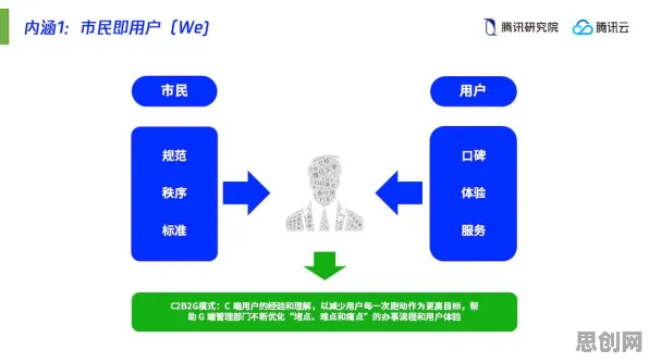 颠覆认知，智慧物流发展背后的蜂群算法逻辑，值得深思