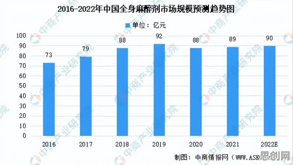 研究发现，学生松弛感成为新追求，与前景理论密切相关