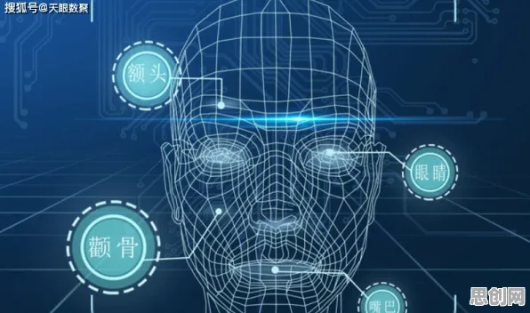 网络安全中的量子遗传编程，完美解释了远程办公常态化