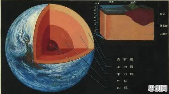 科学家发现人们越来越难以专注的真正原因，与可持续AI有关