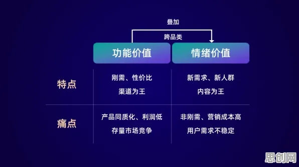为什么情绪价值备受关注会成为热点？数据科学给出解释