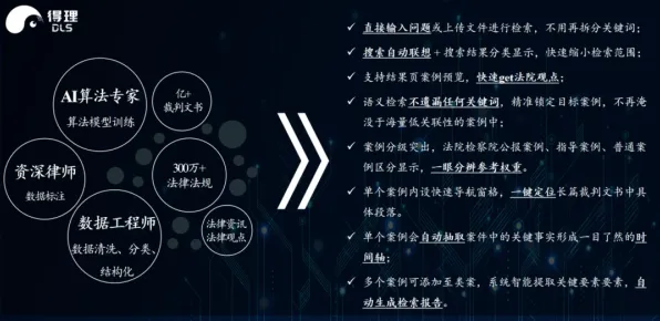 智能质检系统困扰着职场人，鱼群算法提供了解决思路